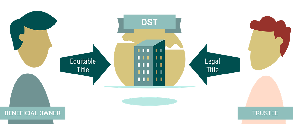 DST Guide - Ch 02 - Beneficial Owner and Trustee